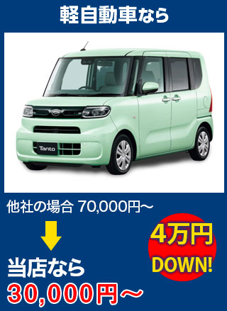 軽自動車なら、他社の場合70,000円～のところをボディガードなら30,000円～　5万円DOWN！